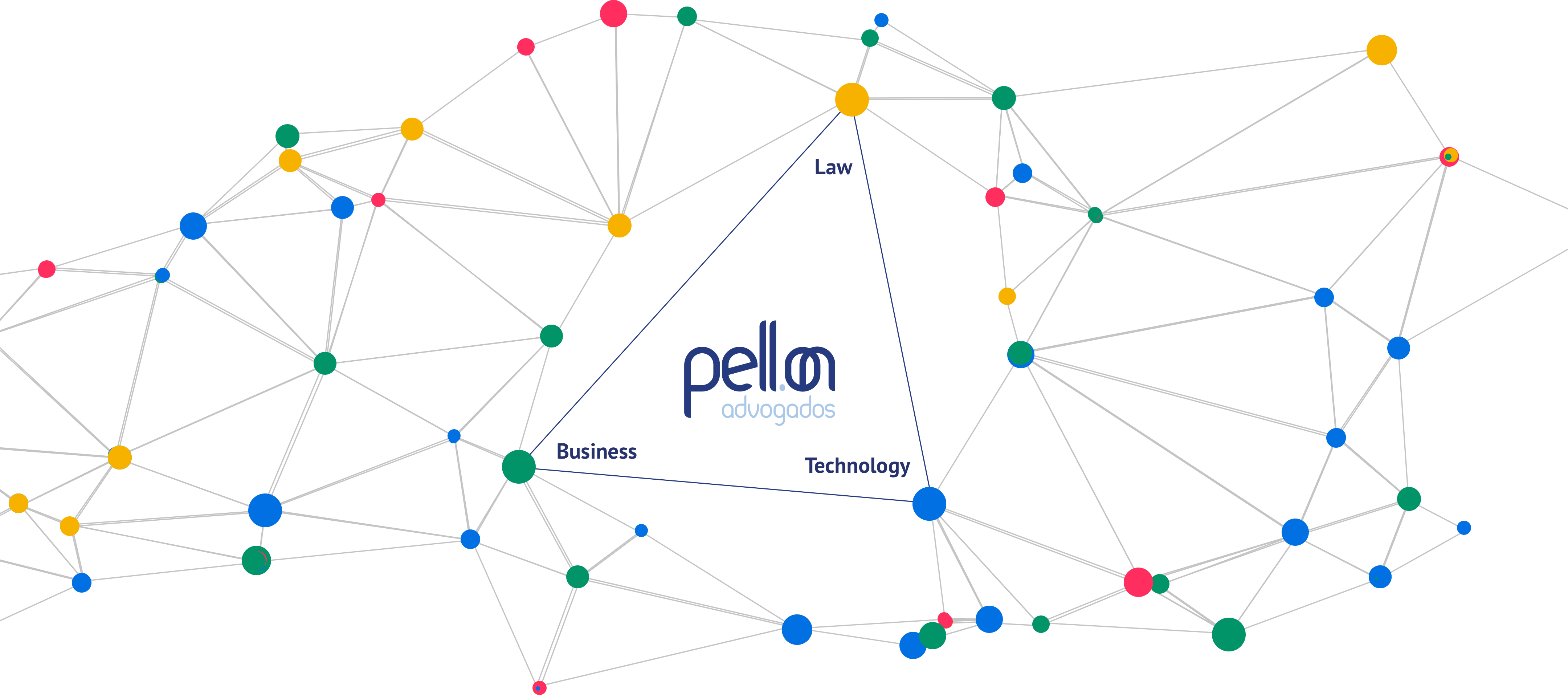 Pilares do Pellon Advogados: Direito, Business e Tecnologia